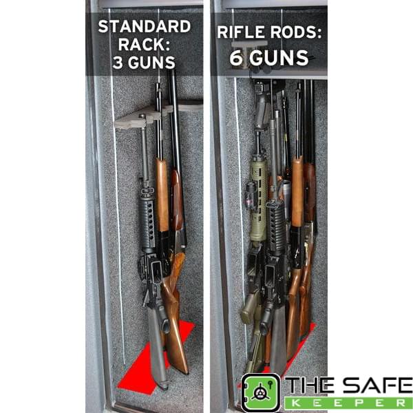 Gun Storage Solutions Starter 40-Pack Rifle Rod Kit & Shelf Liner (large)