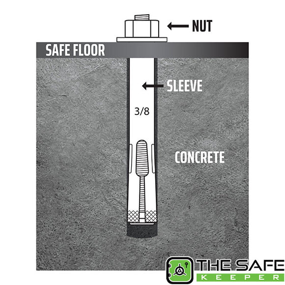 Liberty Safe Concrete Anchor Kit w/ Drill Bit, photo 3