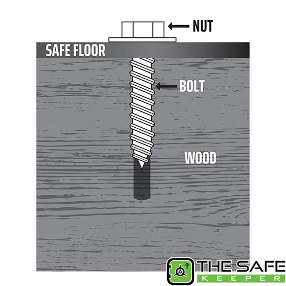 Liberty Safe Wood Anchor Kit w/ Drill Bit, photo 3