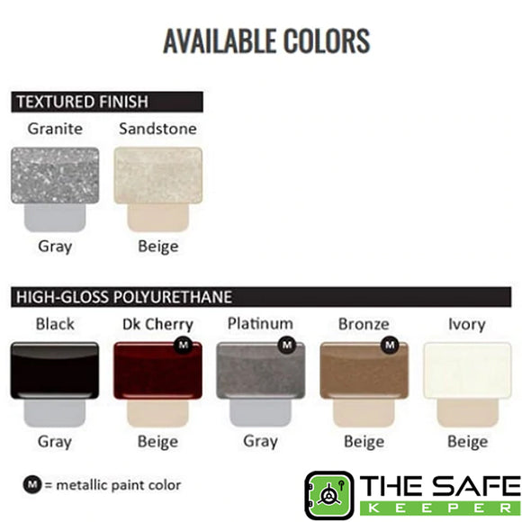 Champion Trophy 60 Gun Safe, photo 8