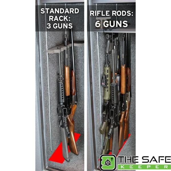 Gun Storage Solutions Starter 10-Pack Rifle Rod Kit & Shelf Liner (small)